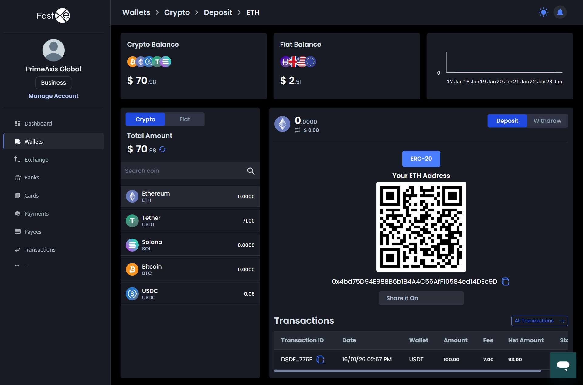 Crypto Wallet